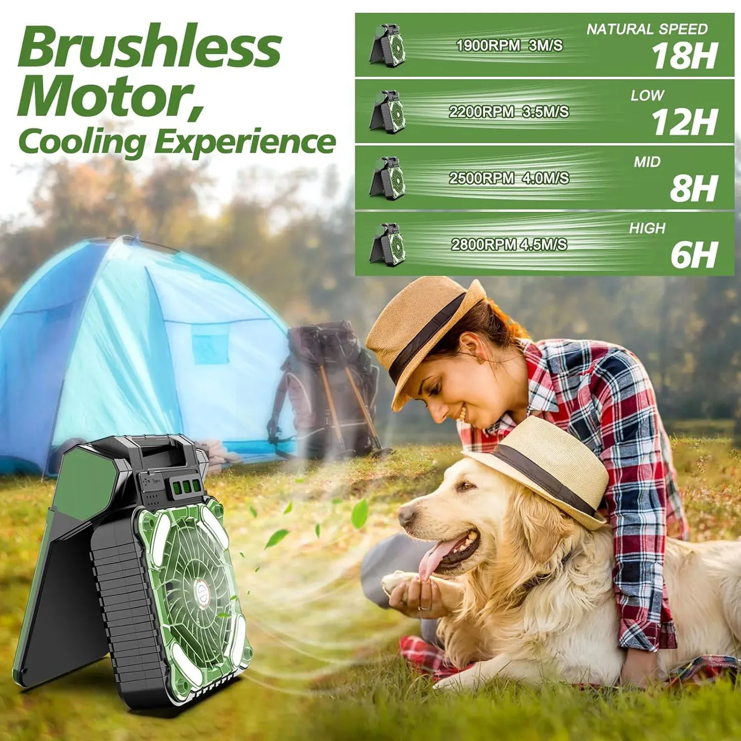 10000mAh Solar Powered Portable Camping LED Lantern With Fan - 4 Speeds Powerful Wind, Rechargeable Battery Operated, 90° Folding