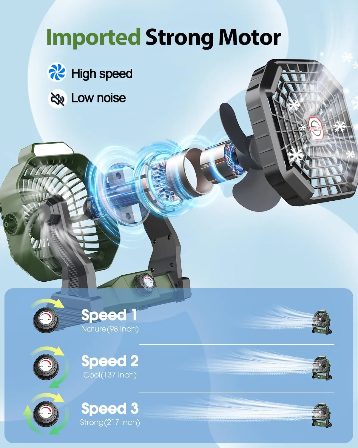 10800mAh Solar Powered Fan, 7W Solar Camping Fans & Led Lantern, Rechargeable Outdoor Fan with Solar Panel, Battery Operated Powered Tent Fans for Camping Essentials Accessories