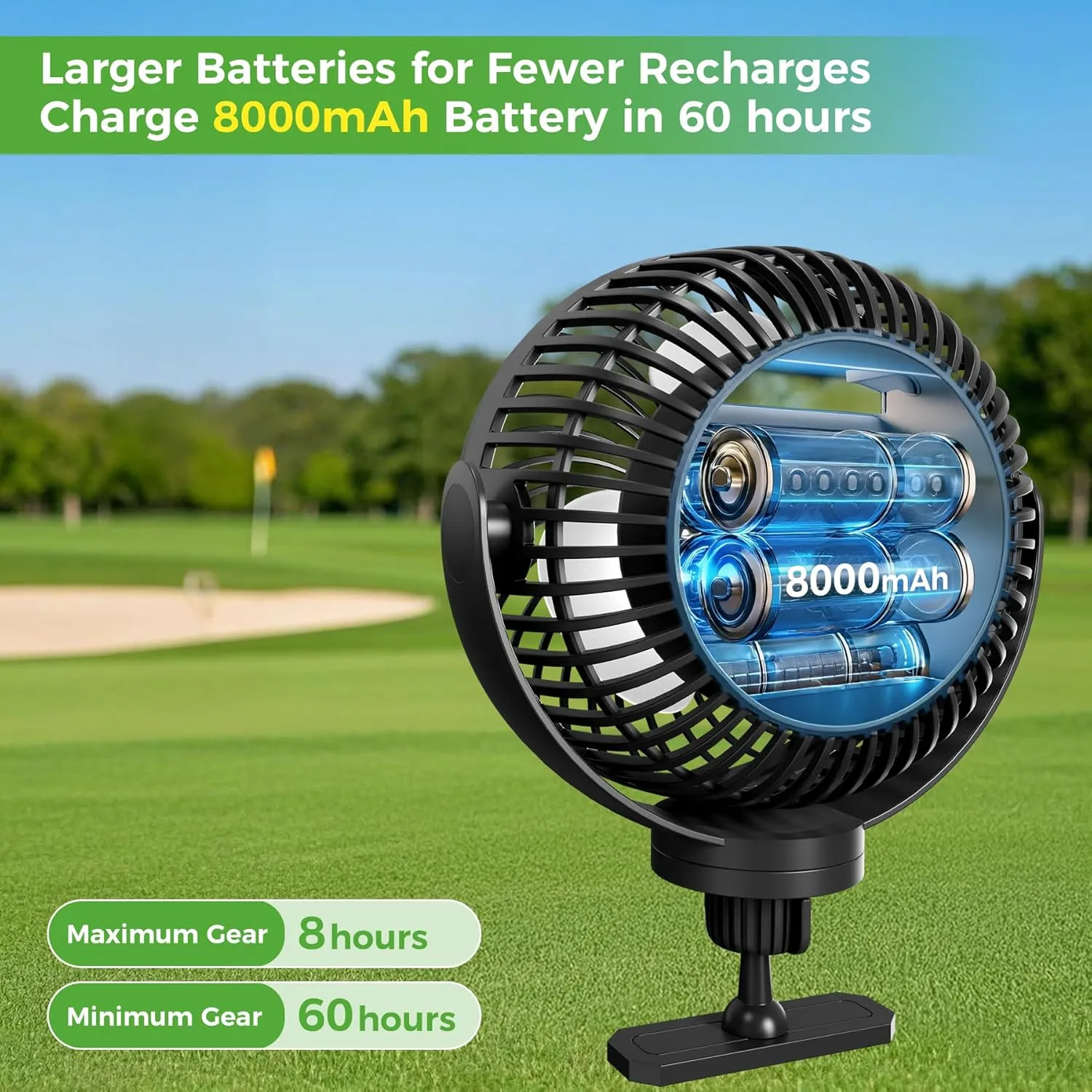 10L0L Rechargeable Golf Cart Fans - 60Hrs Runtime Big Battery Operated Portable Fan 360° Rotatable Head, Fits EZGO/Club Car/Yamaha Golf Cart with LED Light