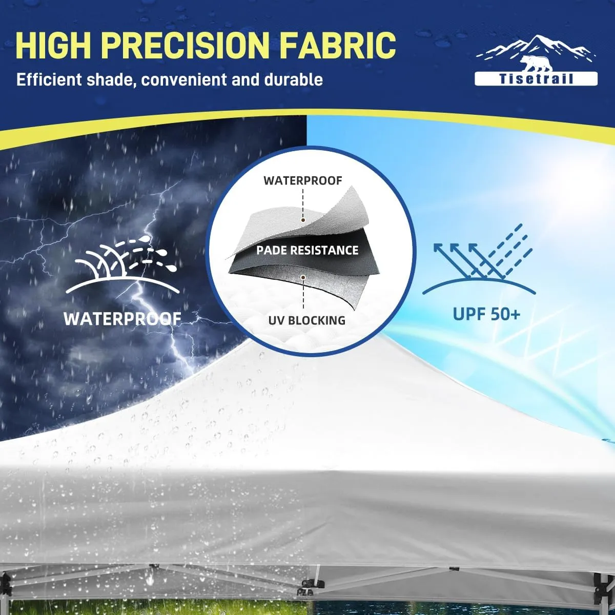 10x10ft Pop Up Canopy Tent with Sidewalls, Waterproof Commercial Party Tents, Heavy Duty Instant Shelter, Outdoor Sun Shade for Events, Parties, Camping, UPF 50 , 4 Weight Bags - White