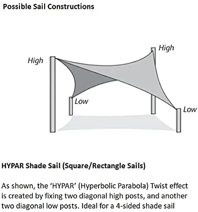 16' x 20' Sun Shade Sail Rectangle Canopy,
