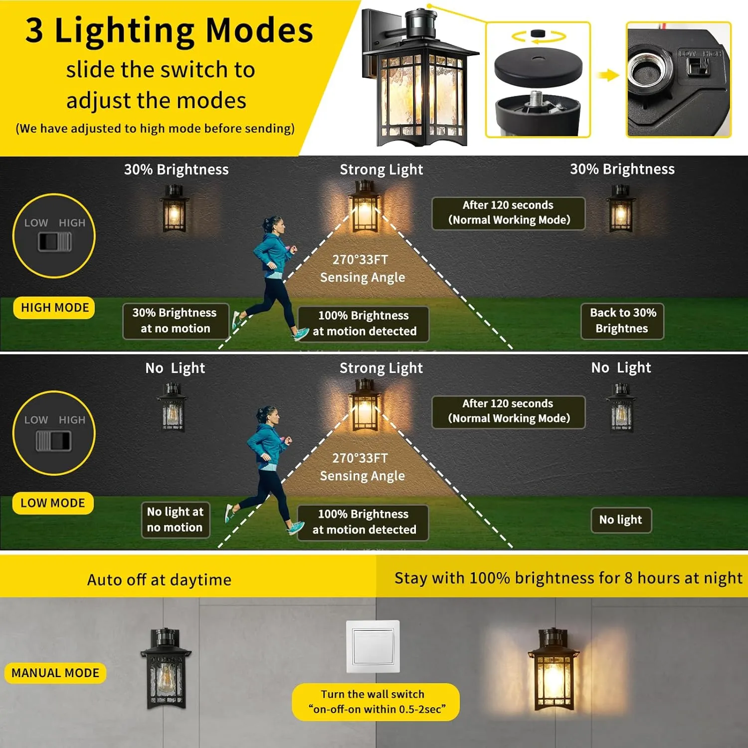 2 Pack White Outdoor Wall Lights with Motion Sensor - Dusk to Dawn Lighting, Modern LED Exterior Light Fixture - Porch Lantern for House Garage - Anti-Rust Outdoor Wall Sconce