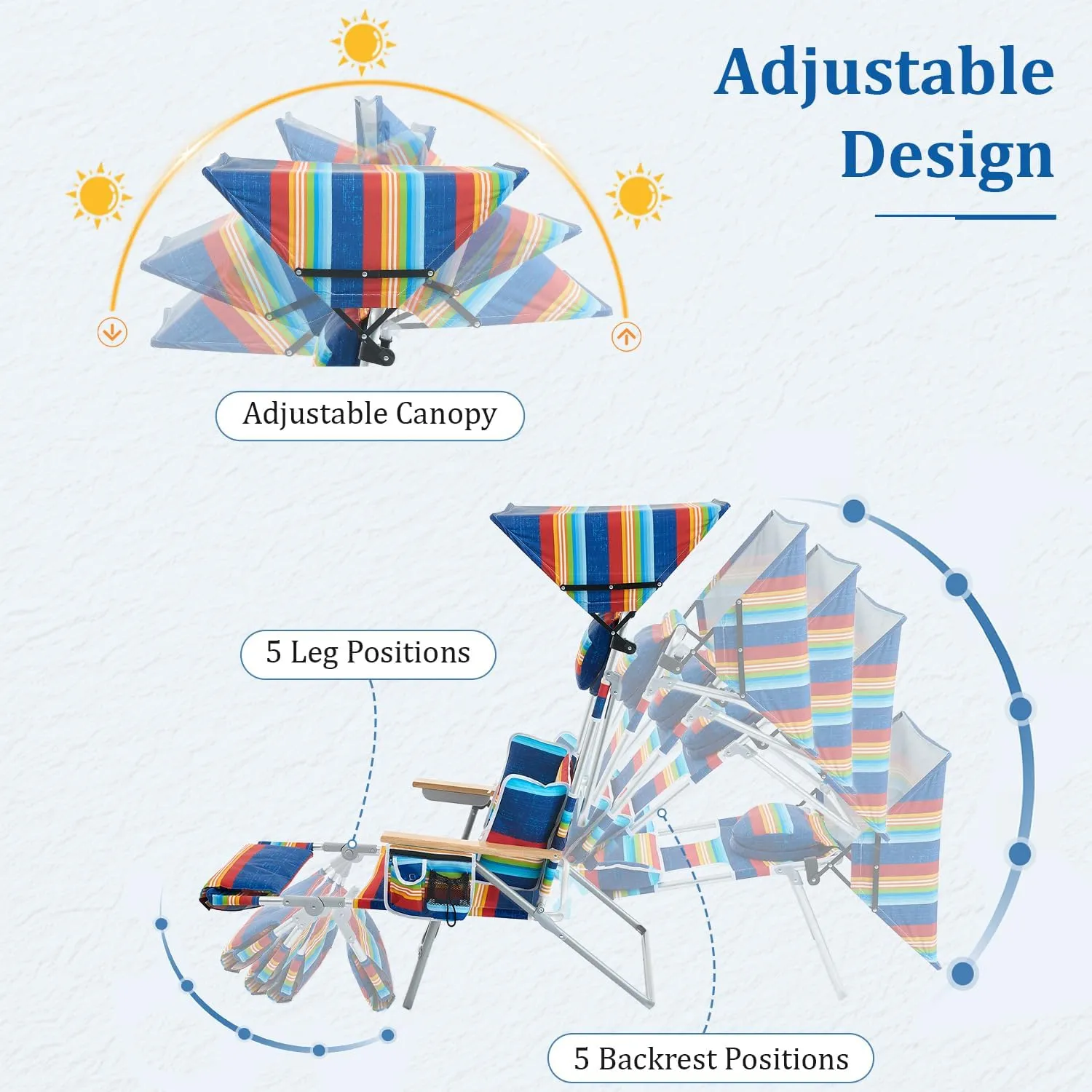70'' Extra Long Beach Lounge Chair, Tanning Chair with Canopy & Face Holes & Arm Holes & Storage Pocket, Adjustable Foldable Recliner with Carry Strap (2, Rainbow)