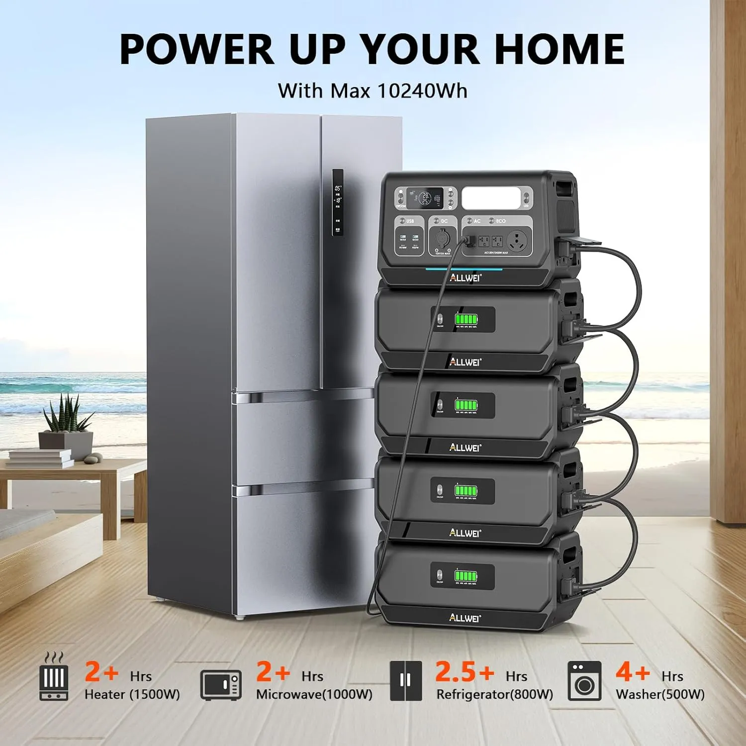 ALLWEI 2400W Portable Power Station and 2x B200 PRO Expansion Battery, 2048Wh Solar Generator, Fast Charge, Expand to 9144Wh LiFePO4 Battery Backup for RV Camping Outdoor Home Use