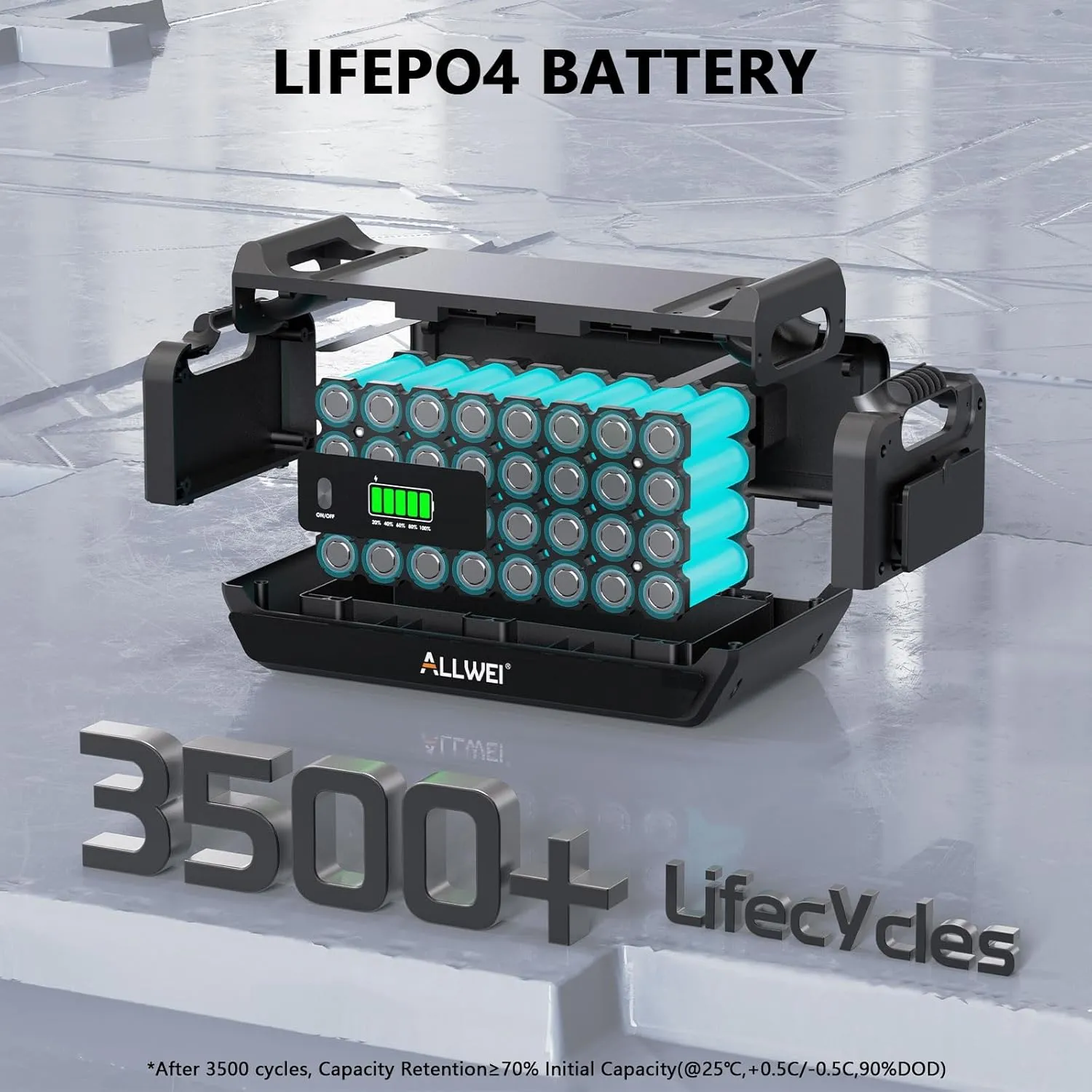 ALLWEI 2400W Portable Power Station and 2x B200 PRO Expansion Battery, 2048Wh Solar Generator, Fast Charge, Expand to 9144Wh LiFePO4 Battery Backup for RV Camping Outdoor Home Use
