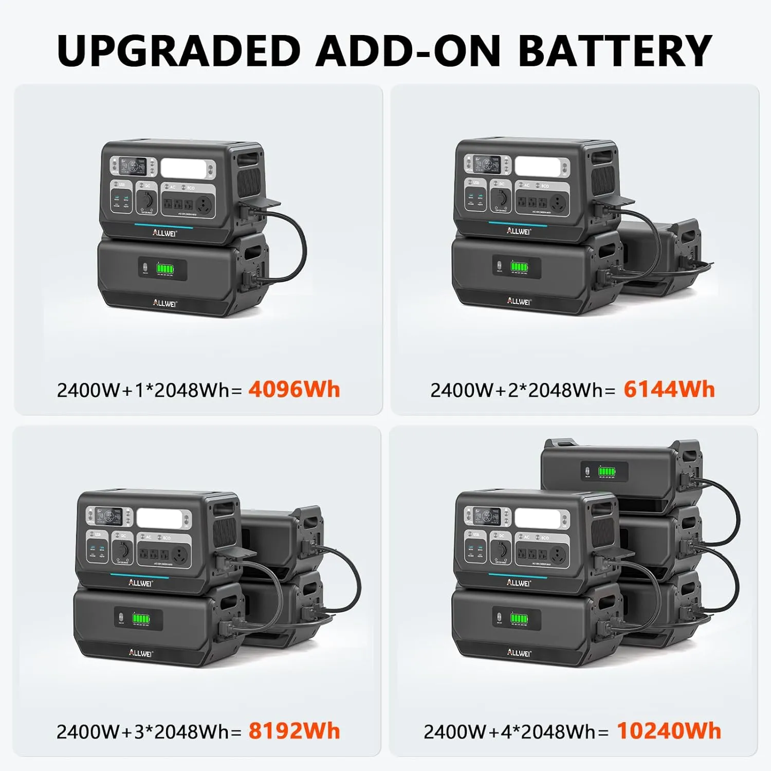 ALLWEI 2400W Portable Power Station and 2x B200 PRO Expansion Battery, 2048Wh Solar Generator, Fast Charge, Expand to 9144Wh LiFePO4 Battery Backup for RV Camping Outdoor Home Use