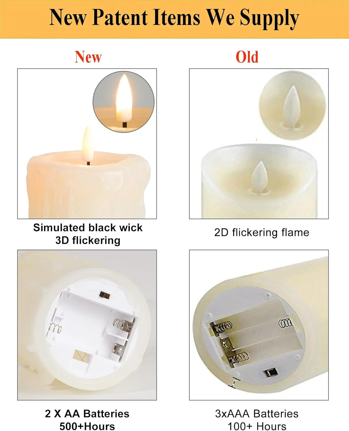 ANGELLOONG Flameless Candles with Remote, Battery Operated Candles with Flickering Flame, Fake LED Electric Timer Candles for Home Holiday Party Christmas Decor, Dripping
