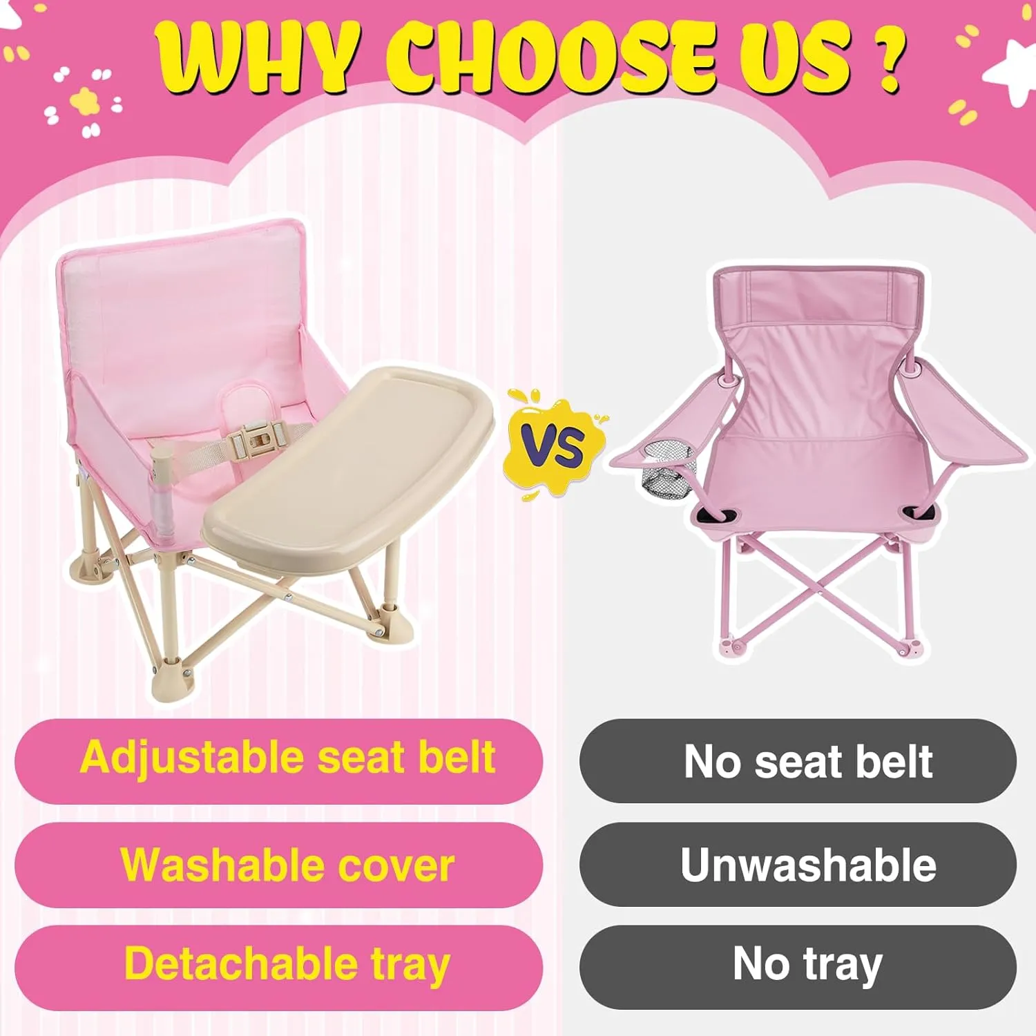 Baby Beach Chair for Toddlers 1-3 - Lightweight Foldable Baby Camping Chair with Tray and Storage Bag, Easy to Clean, Safe Kids Outdoor Lawn Chairs for Garden RV Travel (Pink)