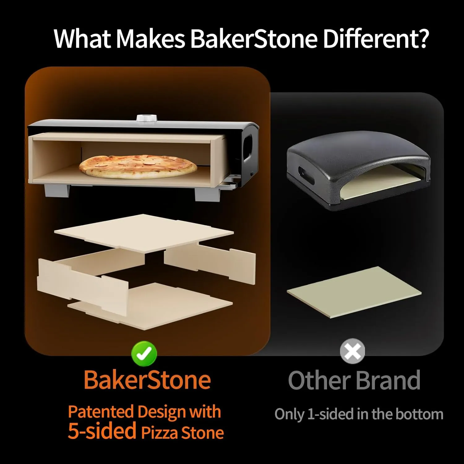 BakerStone Pizza Ovens for Grill Top Outdoor Pizza Oven Pizza Maker Portable Baking Oven with Dust Cover, Original Series