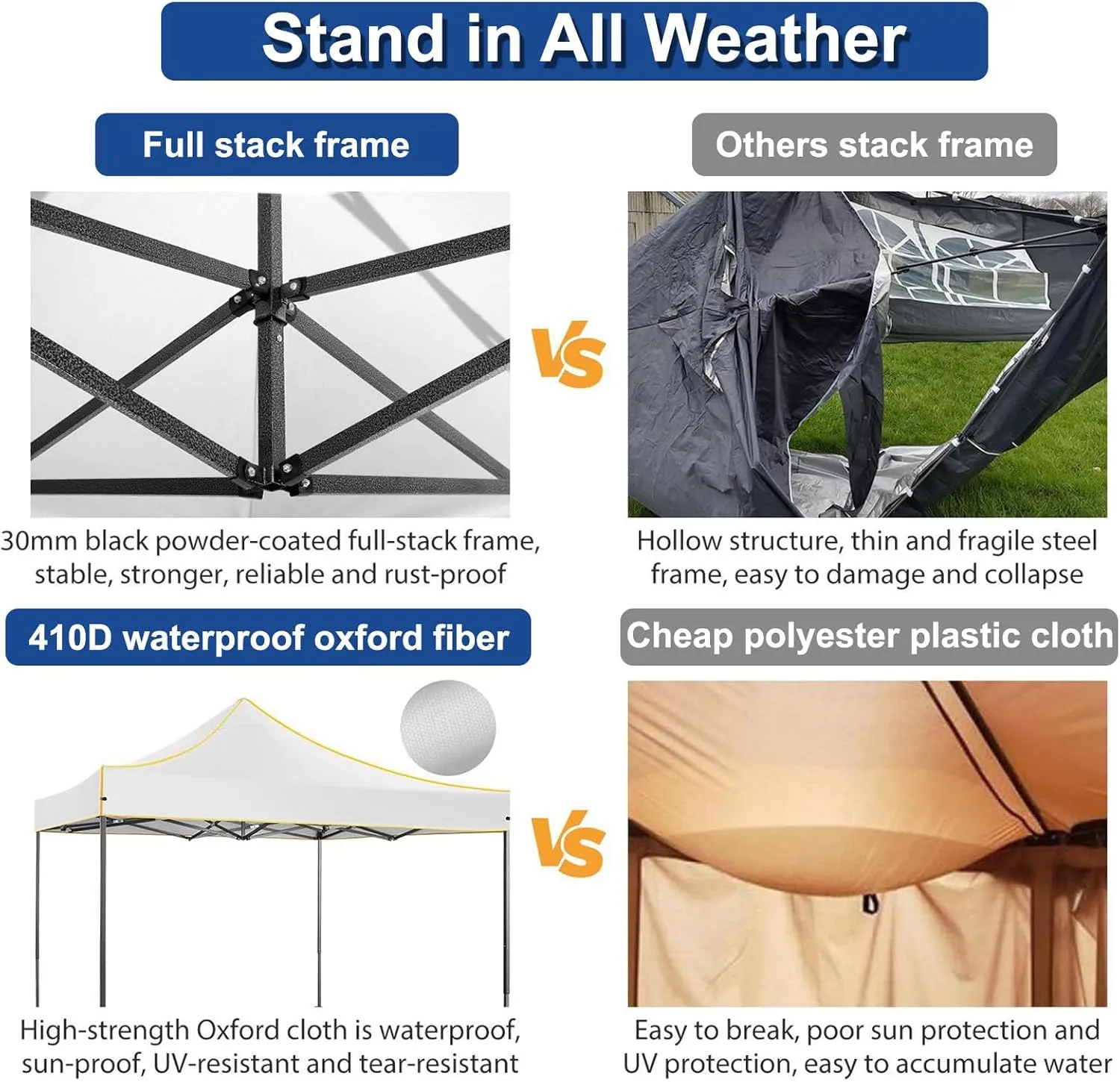 COBIZI 10x10 Heavy Duty Pop up Canopy with 4 Removable Sidewalls, Canopy Tent with Portable Bag, Ez Pop up Tent Commercial Gazebo Waterproof Sunshade for All Weather Party Camp Stall Patio