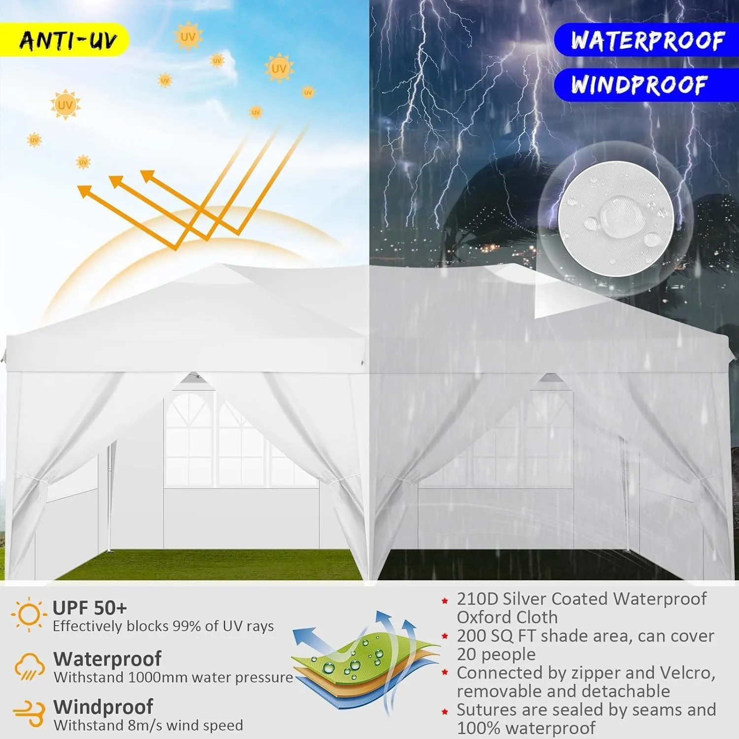 COBIZI 10x20 Pop Up Canopy Tent with Removable Sidewalls Waterproof Commercial Instant Shelter Outdoor Gazebo Party Tent Protable Canopy Tents for Parties with Carry Bag (White, 10'x20')
