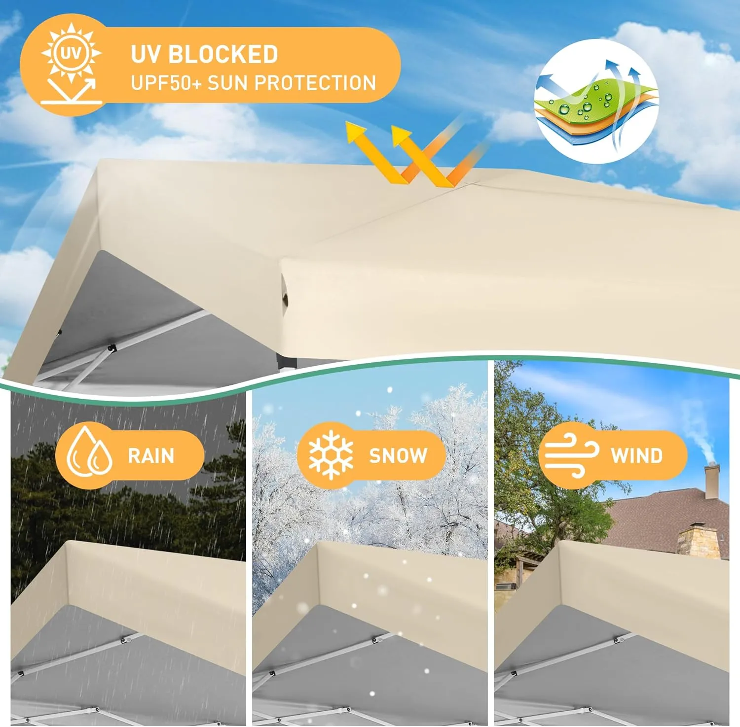 COBIZI Carport Canopy 10x10 Pop up Canopy Portable Garage with 1-Button Push Center Lock,Car Port Garage with 1 Sidewalls UV Resistant Waterproof All-Season Car Canopy Tents Shelter for Car,Truck
