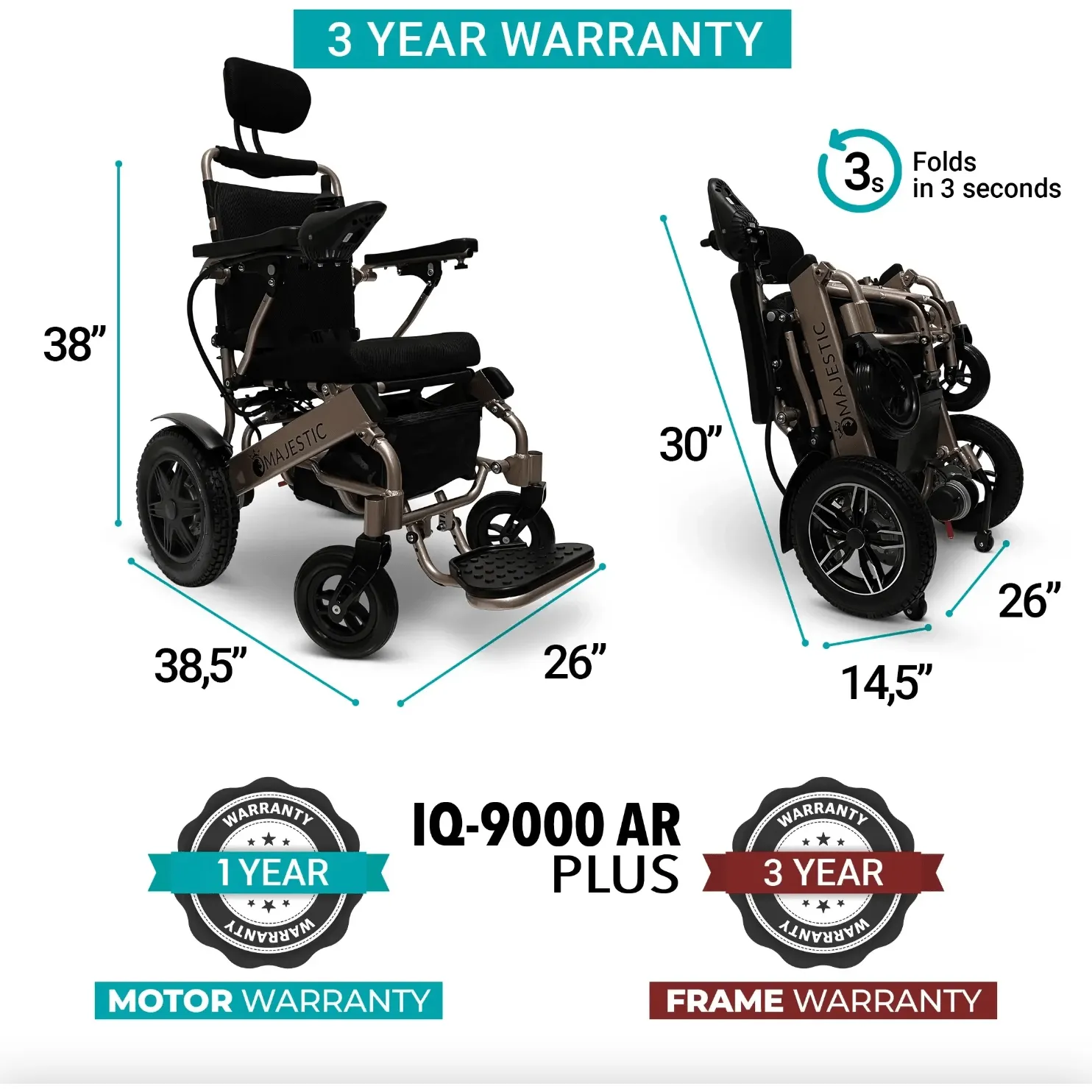 ComfyGo Majestic IQ-9000 Auto-Recline Folding Electric Wheelchair