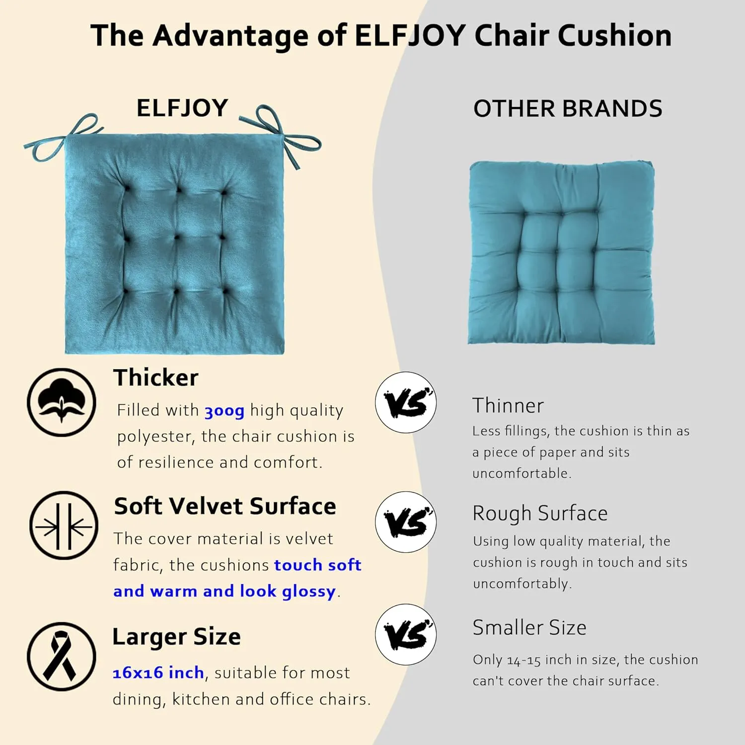 ELFJOY 4 Pack Chair Cushions for Dining Chairs Chair Pads Cushion for Kitchen Office Tufted Square Seat Cushion with Ties (16" Blue Velvet)