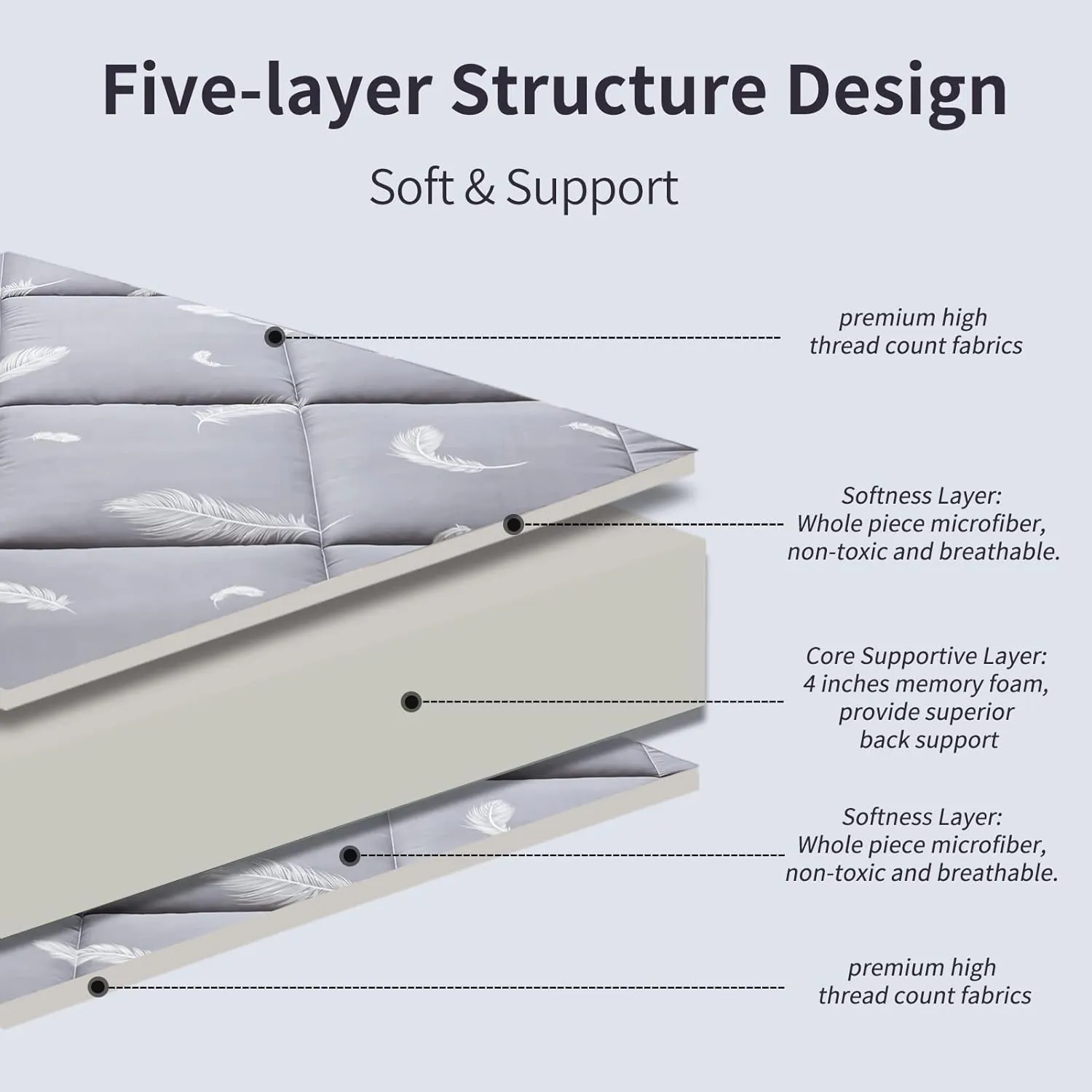 Extra Thick Futon Folding Roll Up Mattress, Padded Japanese Shikibuton Sleeping Pad, Foldable Camping Portable Bed Mattress Topper, Floor Lounger Guest Bed