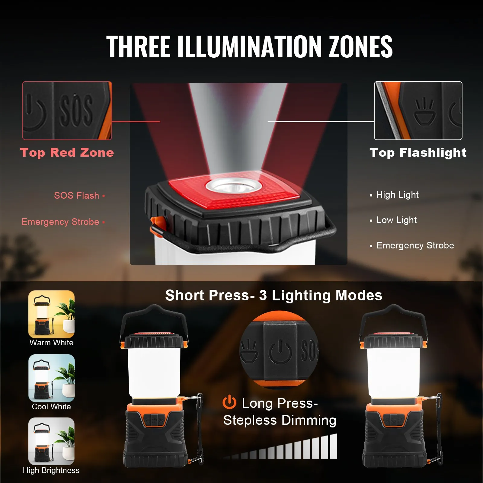 (FINAL PRICES ARE LOWER ON OUR SITE!) VEVOR LED Camping Lantern Battery Powered All-in-one for Exceptional Experience