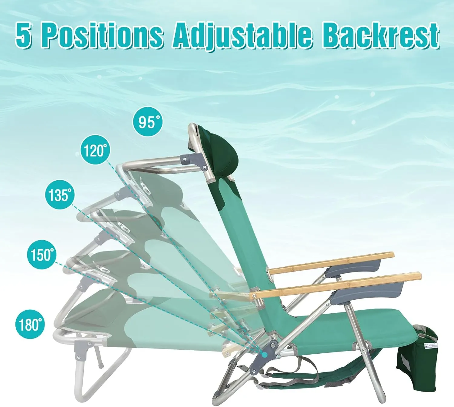 Folding Backpack Beach Chair 2 Pack Aluminum 5-Position with Camping Bamboo Table Lay Flat Lounge Chair Outdoor for Adults with Insulated Cooler Bag