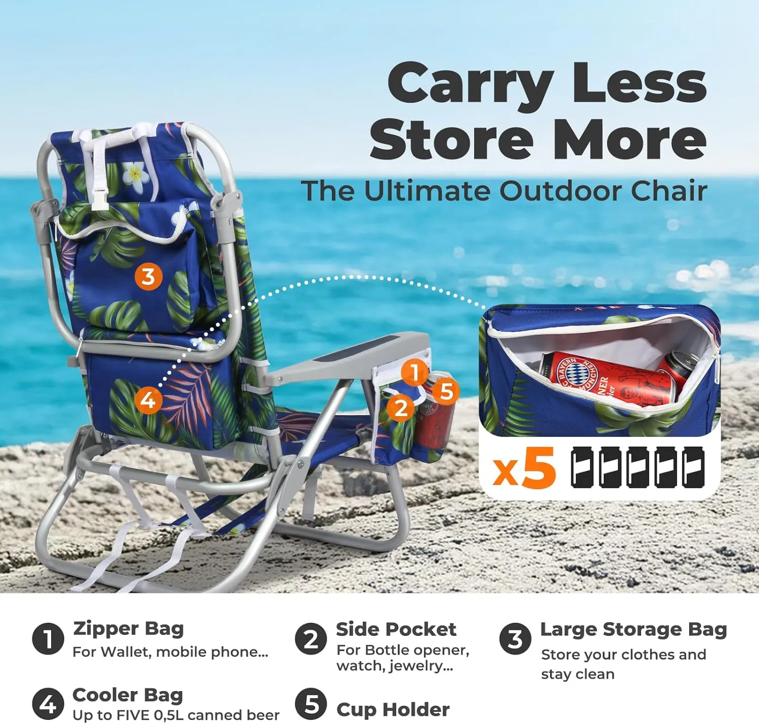 Folding Beach Chair for Adults, 10'' Low Sand Chairs with Cup Holder, 5-Position Recling Backpack Beach Chair Aluminum Frame, Portable for Travel & Outdoor, Supports 300lbs, Tropical Palm
