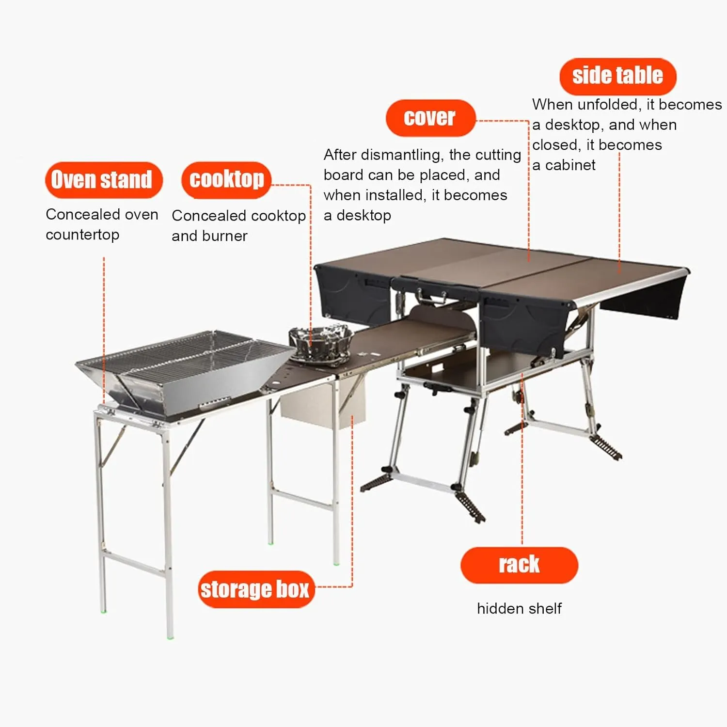Folding Portable Grill Table with 37'' Main Tabletop, Aluminum Quick Set-up, Outdoor Mobile Kitchen Food Prep Station for Picnic Tailgating RV Backyard (Color : Package 2)