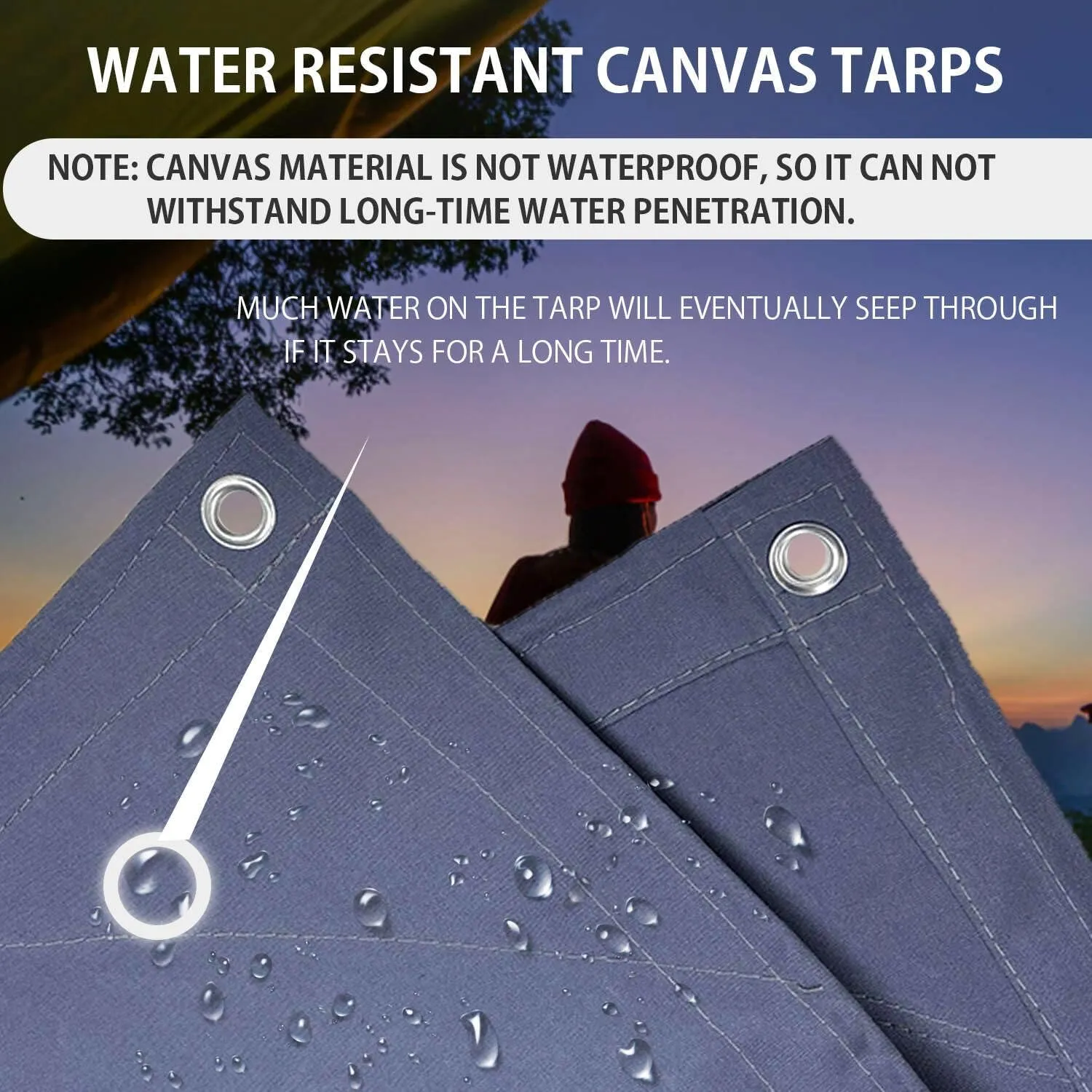 FoundGo Canvas Tarp 10x20ft Heavy Duty Waterresistant Tarps with Grommets, UV Resistant, 22 Mil Tarpaulin,14 oz Durable Cloth Covers for Car, Roof, Boat, Camp, Canopy, Woodpile with Ropes-Blue