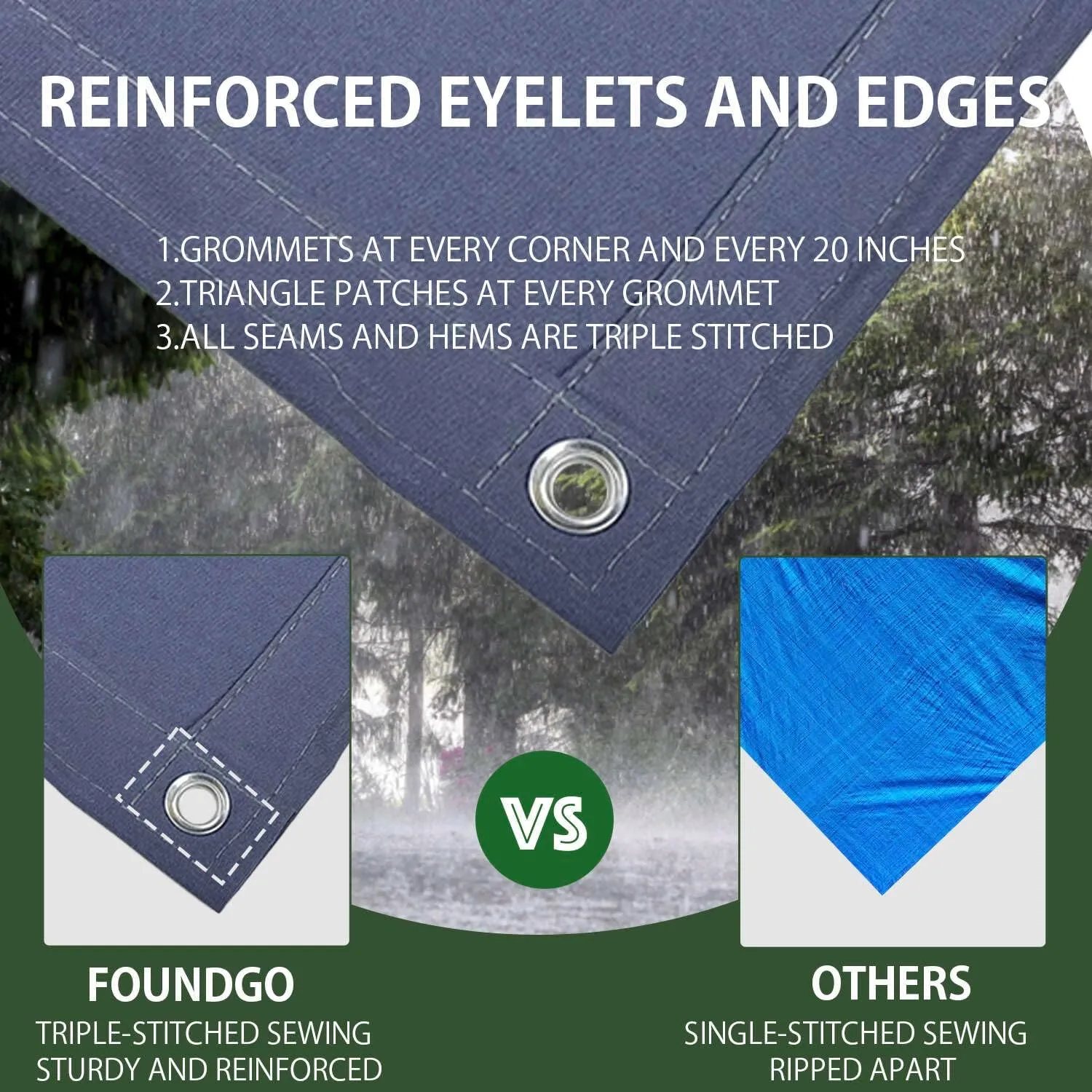 FoundGo Canvas Tarp 10x20ft Heavy Duty Waterresistant Tarps with Grommets, UV Resistant, 22 Mil Tarpaulin,14 oz Durable Cloth Covers for Car, Roof, Boat, Camp, Canopy, Woodpile with Ropes-Blue