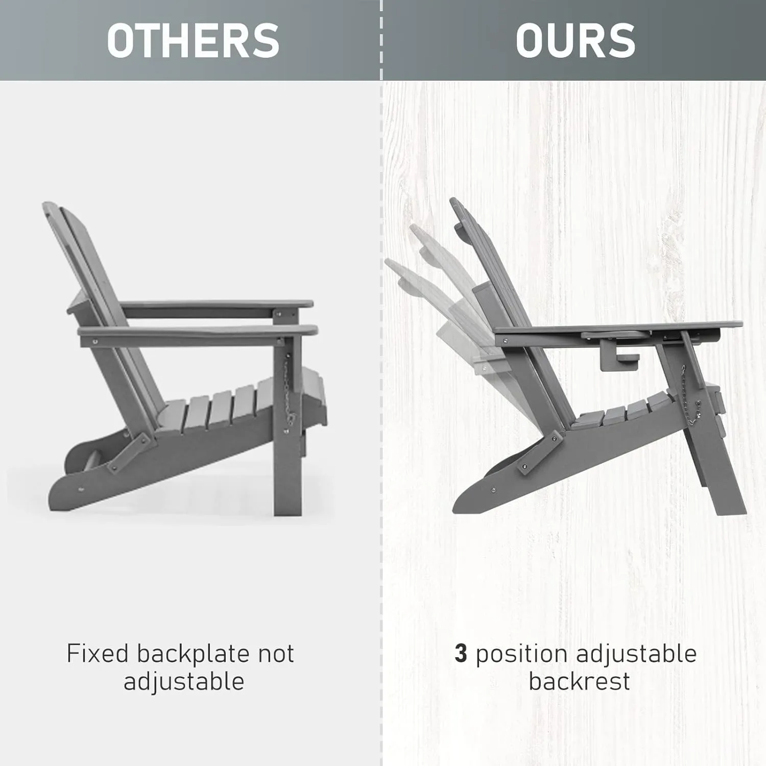 FUNBERRY Folding Adirondack Chair with Adjustable Backrest, HDPE All Weather Fire Pit Chairs with Cup Holder