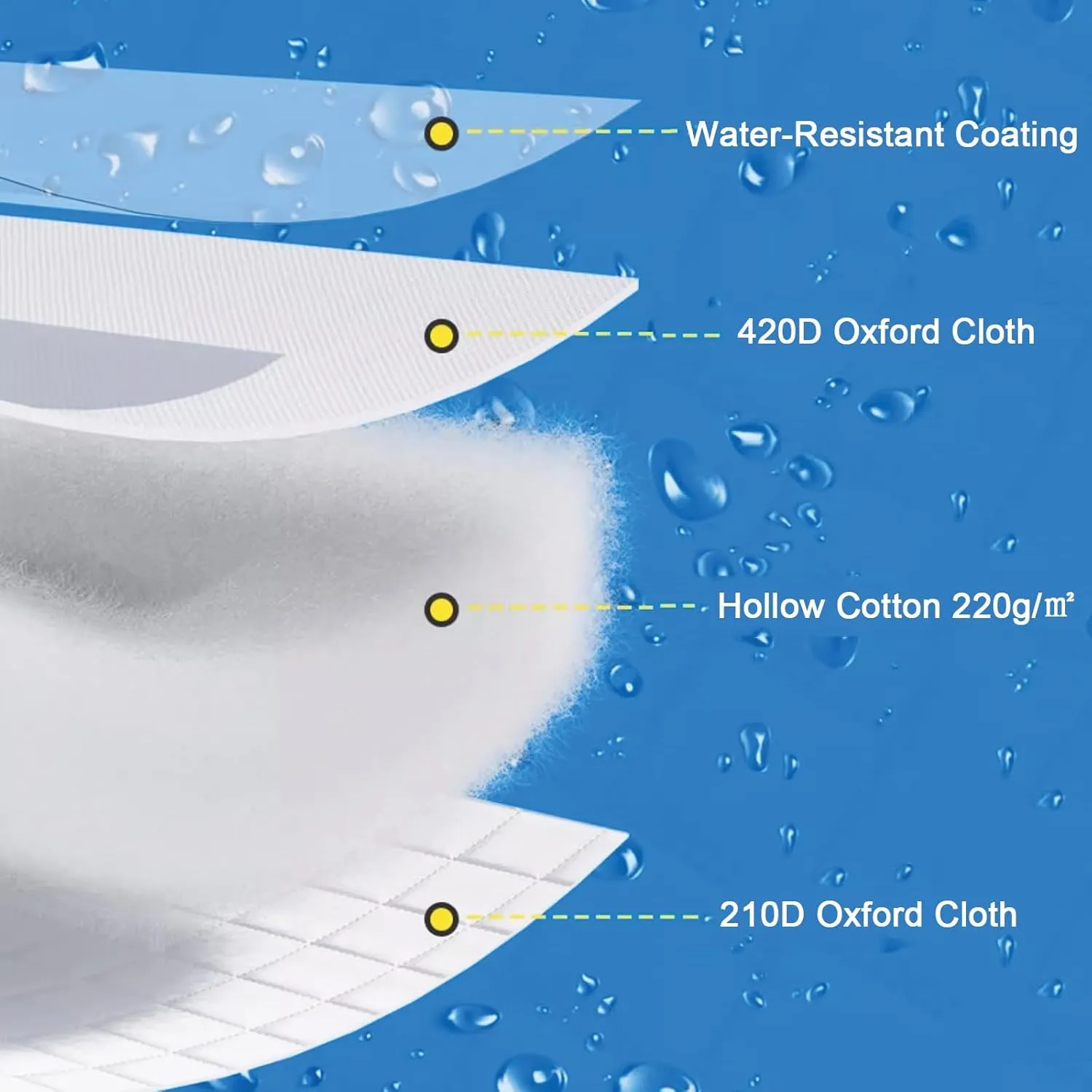 Ice Fishing Shelter with Stove Jack and Floor, Portable Ice Fishing Tent 420D Insulated Layer Ice Shanty Hexagon Ice Huts (Grey 260X260X170cm)
