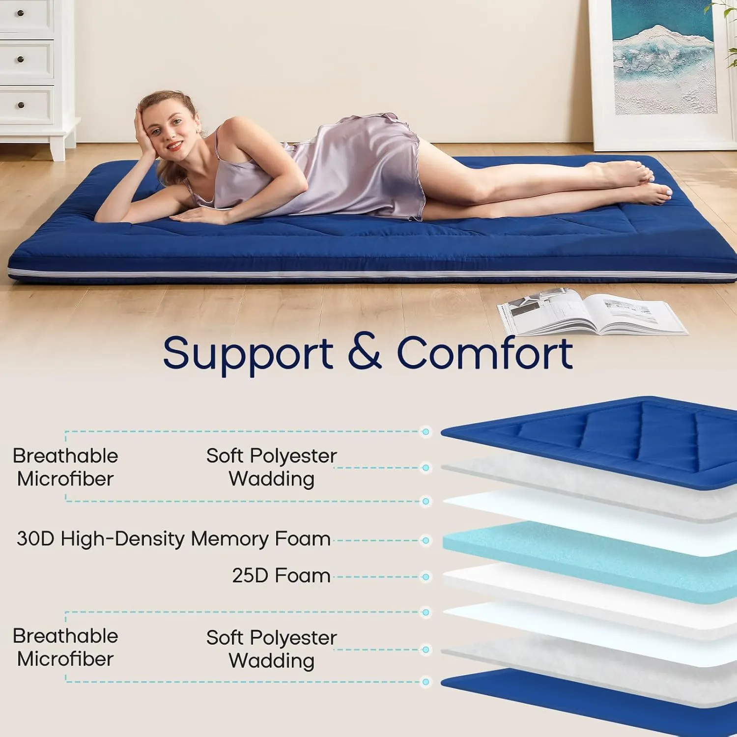 Japanese Futon Floor Mattress - Portable Tatami Mat Foam With Storage Bag - Foldable for Lounge - Thick Roll Up for Dormitory Guest Room (Full, Blue)