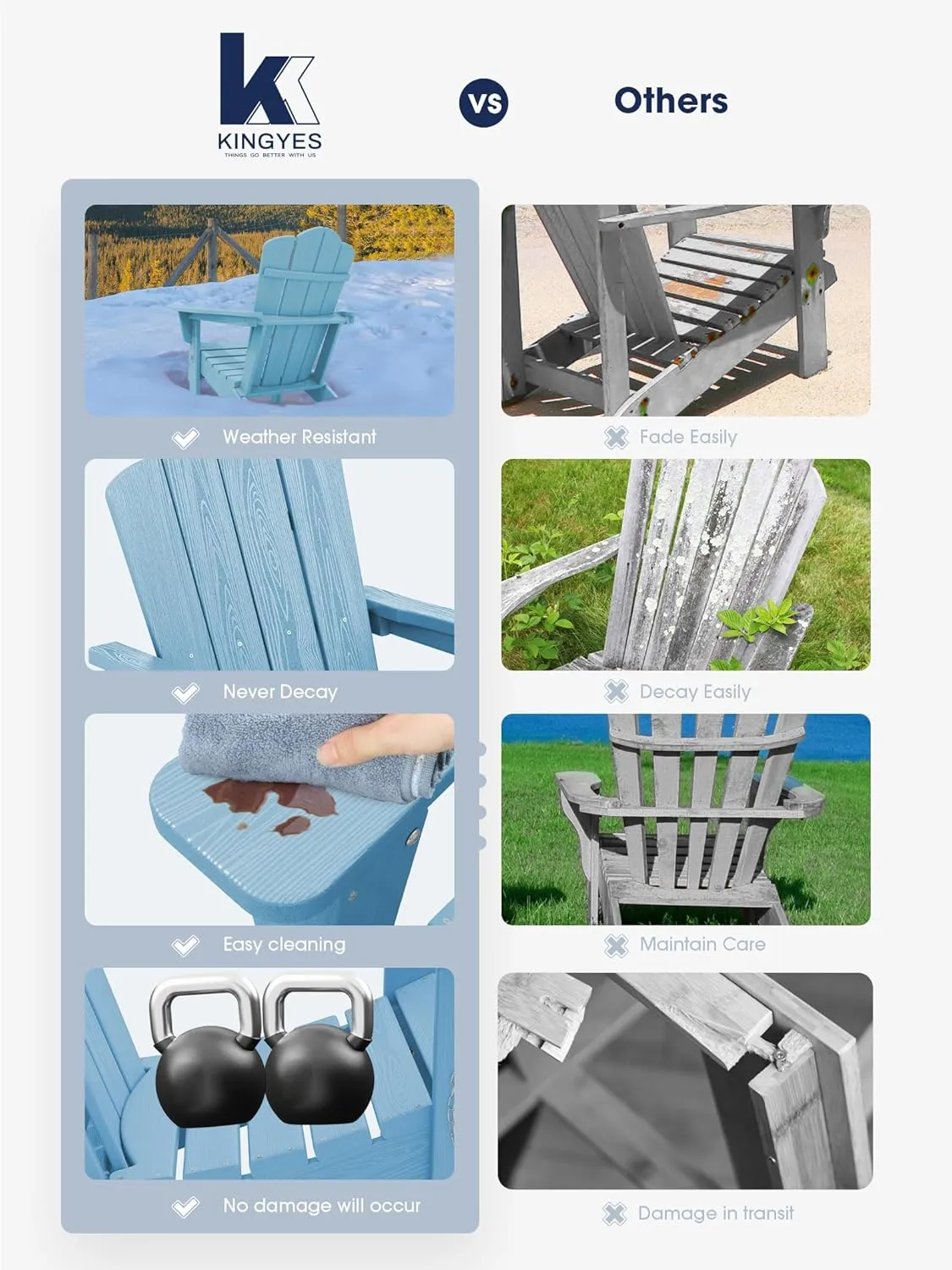 KINGYES Folding Adirondack Chair Set of 2, HDPE All-Weather Folding Adirondack Chair, Light Blue