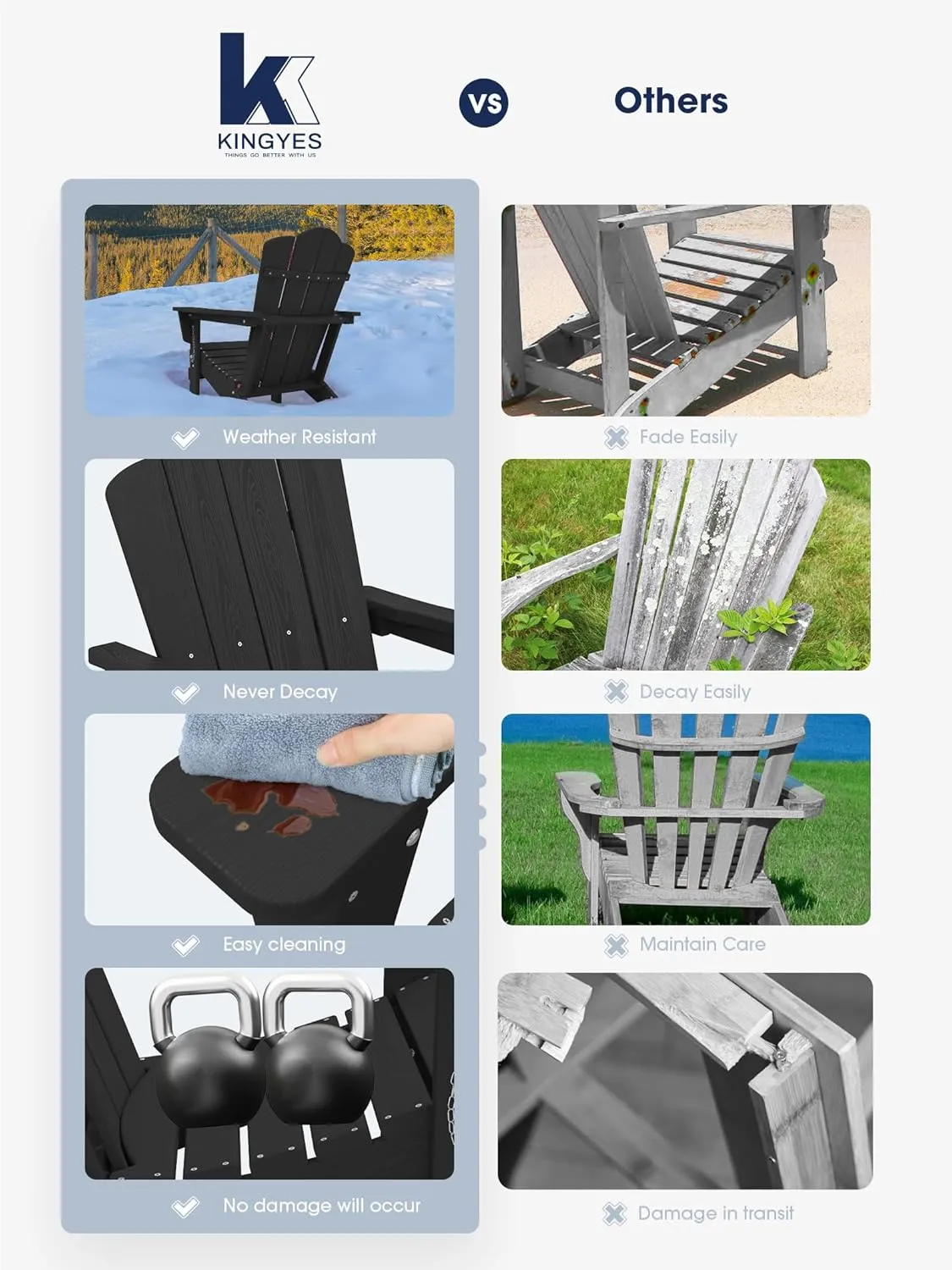 KINGYES Folding Adirondack Chair Set of 2, HDPE All-Weather Patio Chairs, Wooden Textured Lawn Chair for Poolside, Backyard, Deck, Fire Pit, Black