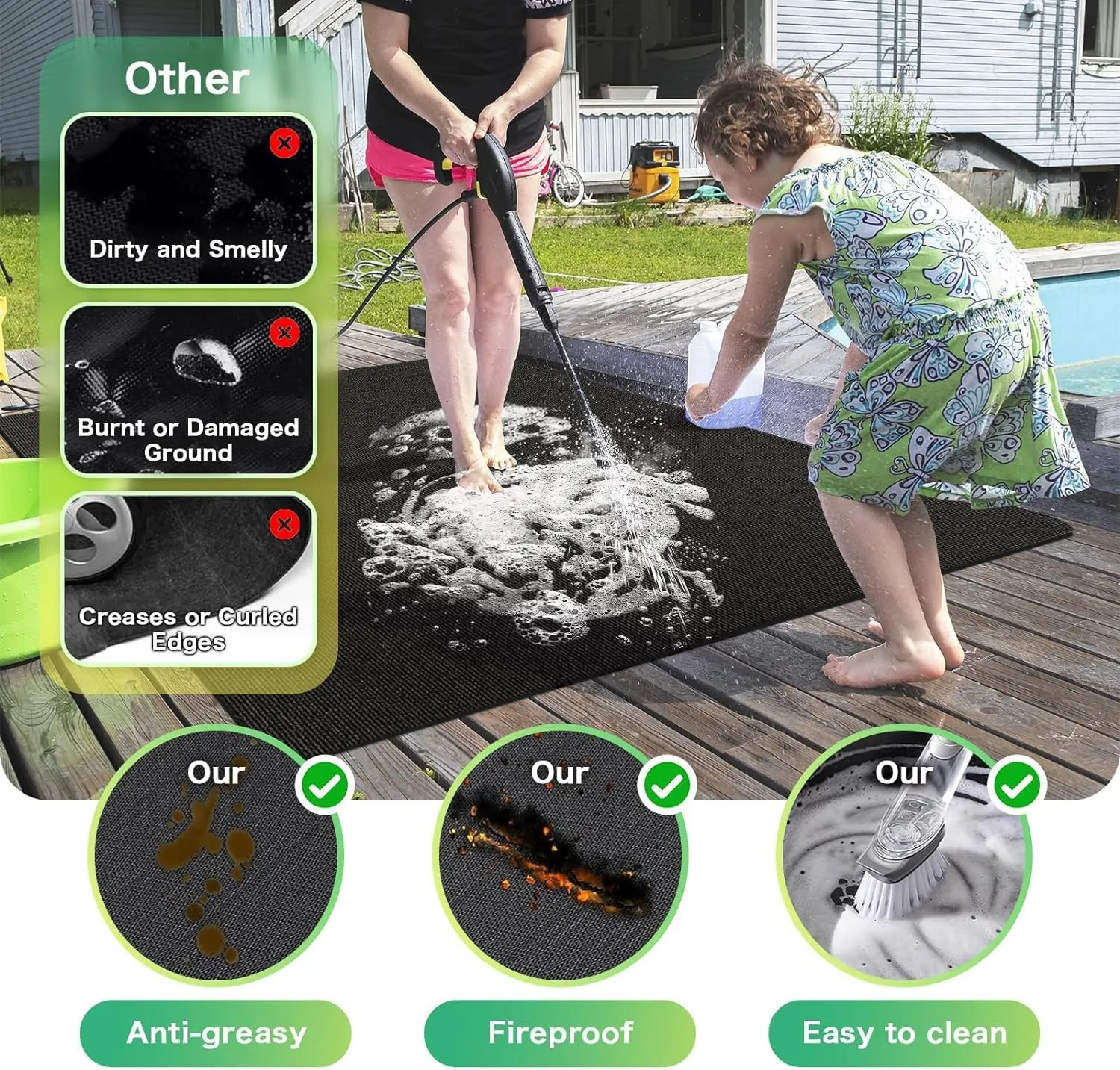 Large 90 x 52 inches Under Grill Mats for Outdoor Grill | Double-Sided Fireproof | Waterproof | Oil-Proof | Easy to Clean | Indoor Fireplace/Fire Pit Mat | Quality BBQ Mat for Deck Patio