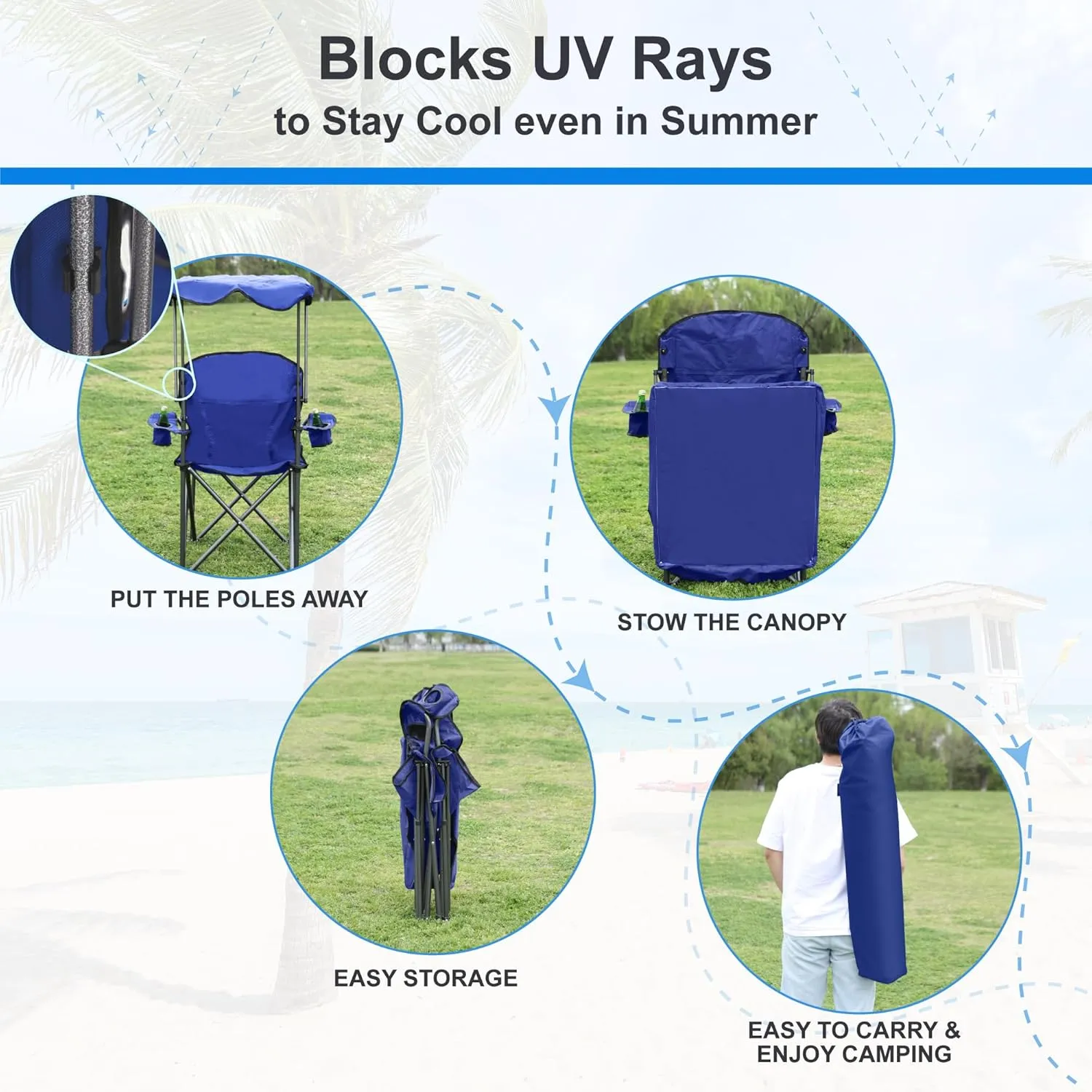 LET'S CAMP Camp Chair with Shade Canopy Folding Camping Recliner Chair with Carry Bag for Outdoor Camping Hiking Beach, Heavy Duty 350 LBS