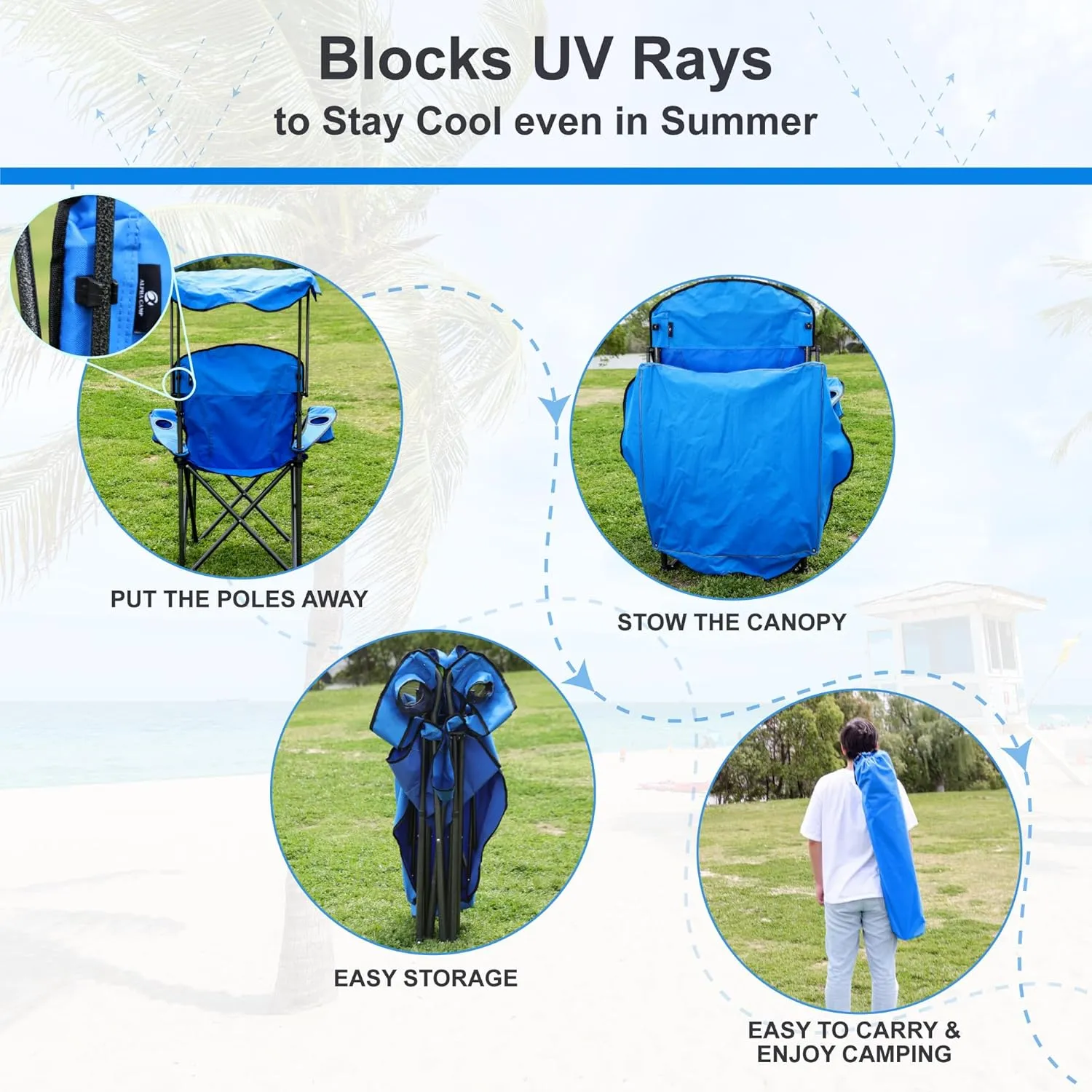 LET'S CAMP Camp Chair with Shade Canopy Folding Camping Recliner Chair with Carry Bag for Outdoor Camping Hiking Beach, Heavy Duty 350 LBS