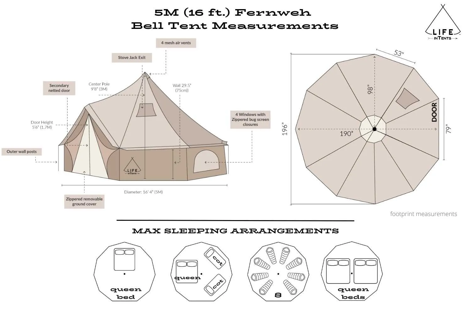 Life inTents Fernweh™ 360 View Canvas Bell Tent 16' (5 Meters)