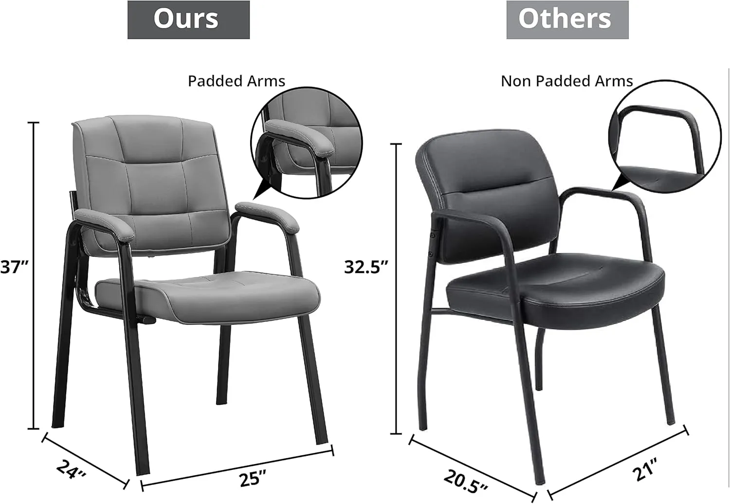 Naomi Home Office Guest and Reception Chairs with Extra Seating Area, Padded Arms and Back Support, Office Chair with No Wheels Set of 2, Silla de Oficina - Faux Leather, Gray