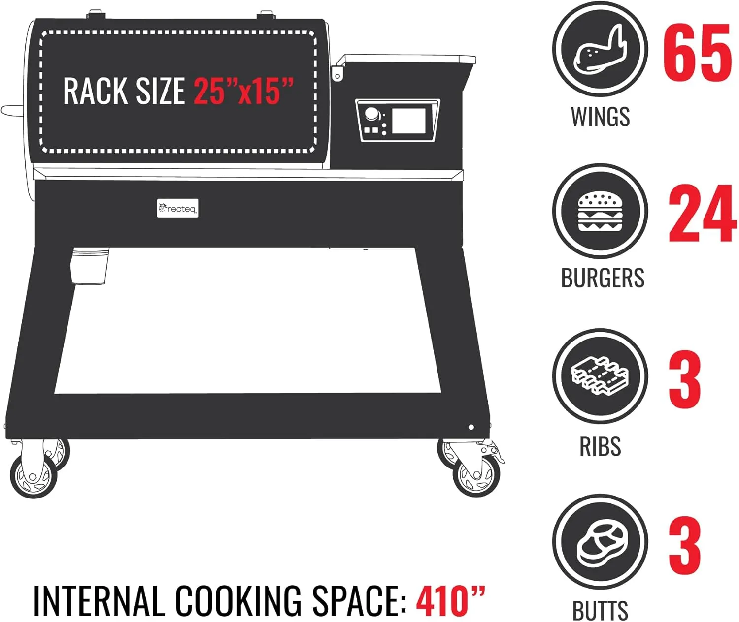 recteq Patio Legend 400 Pellet Smoker Grill with WiFi & App Connectivity, Outdoor Smokers Grills, Wood Pellet Grill, Temp Range 180° to 700 °
