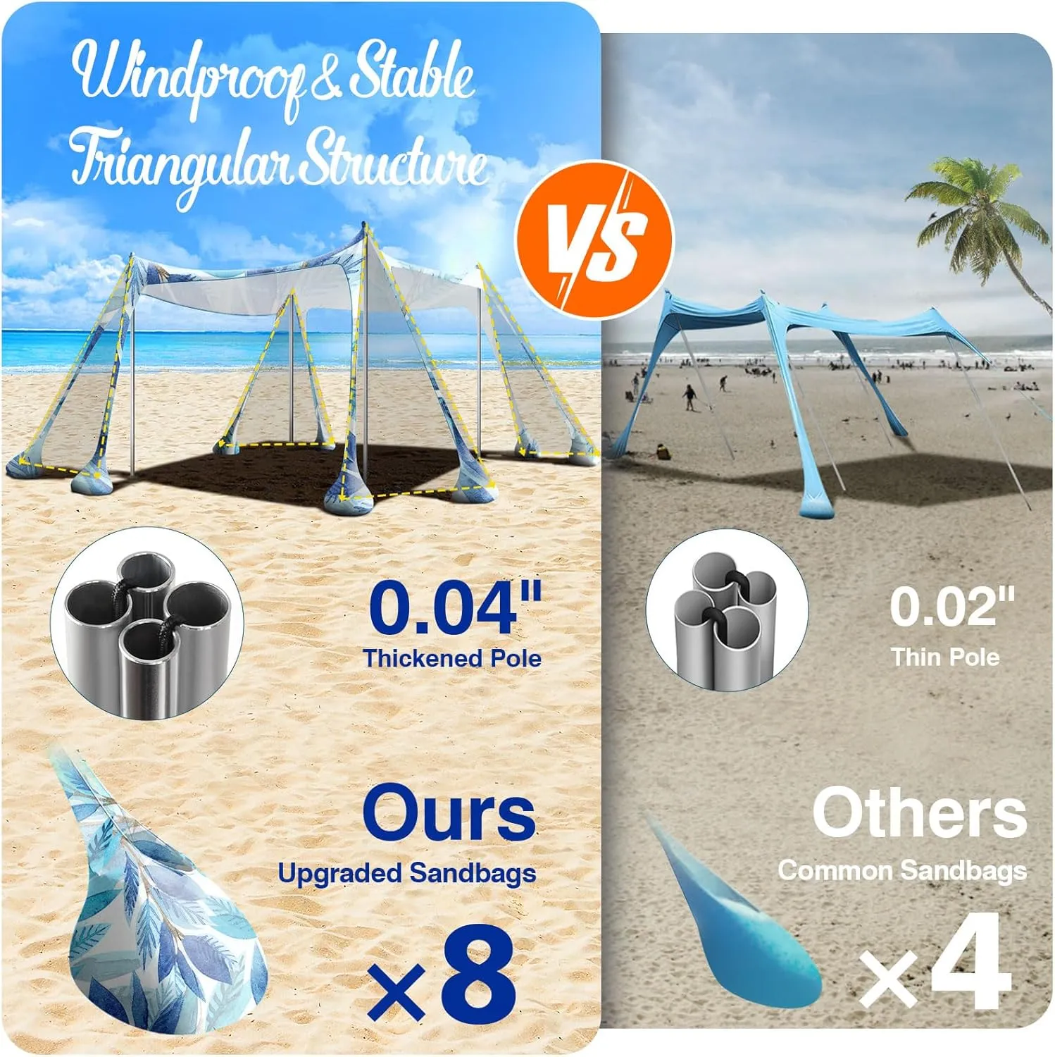 Rhino Valley Beach Tent Sun Shelter, Beach Canopy Tent Sun Shade UPF50  Protection with 8 Sandbags 4 Stability Poles, Outdoor Beach Shade Canopy for Beach, Camping, Fishing