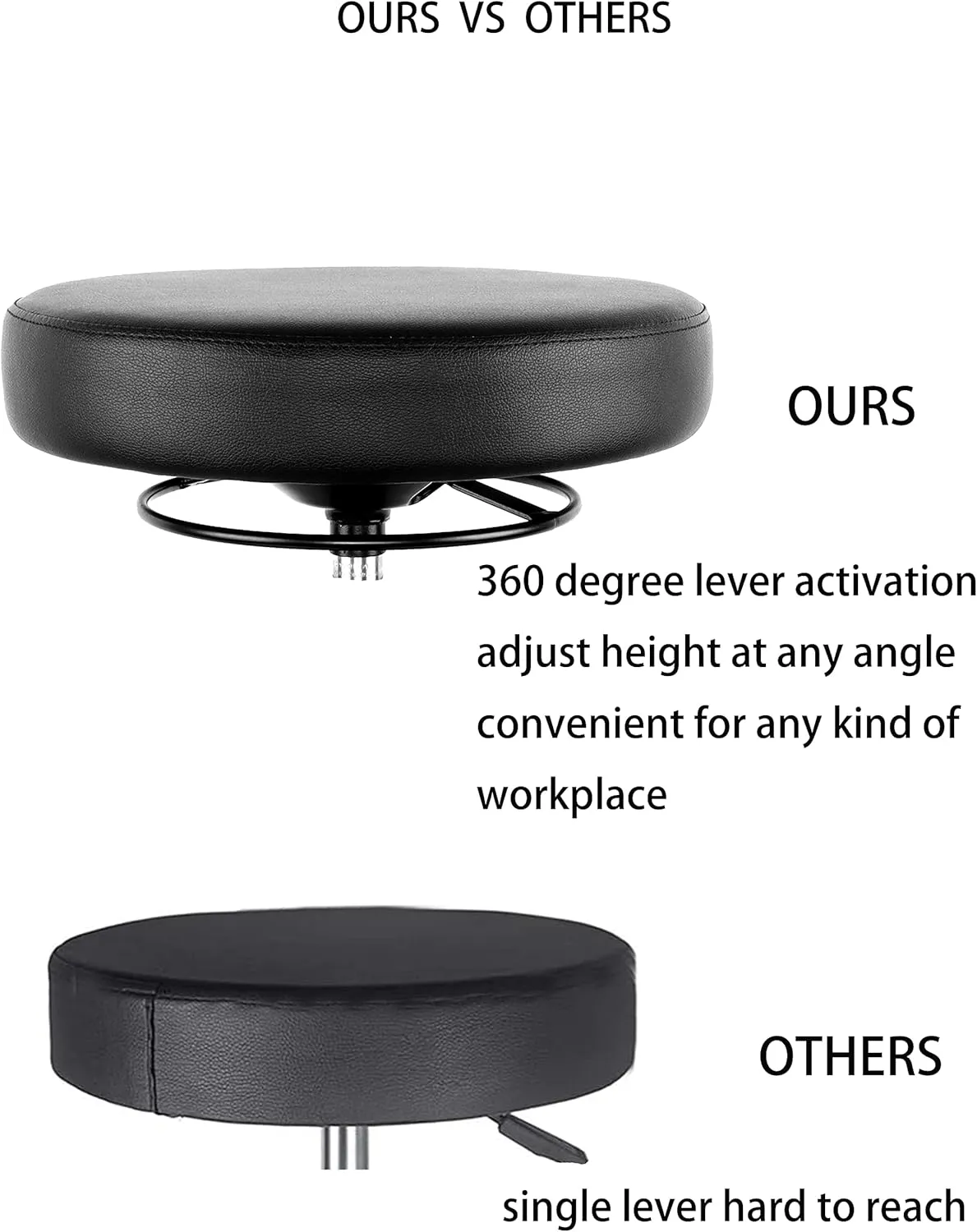 TAKE UR SEAT®15" Table Height Adjustable Round Seat Stool Heavy Duty Built and Shipped Within 24 Hours, Spa, Medical, Lab, Black (Glide)