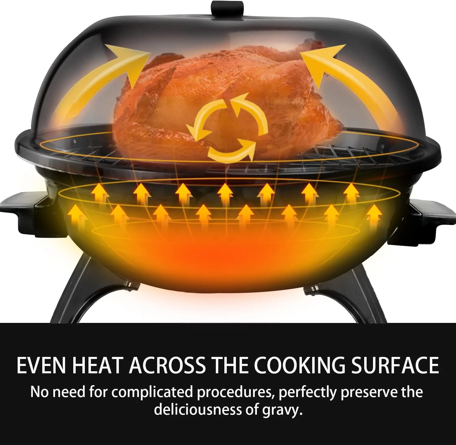 Techwood 1600W Indoor Outdoor Electric Grill, Electric BBQ Grill, Portable Removable Tabletop Grill, Black