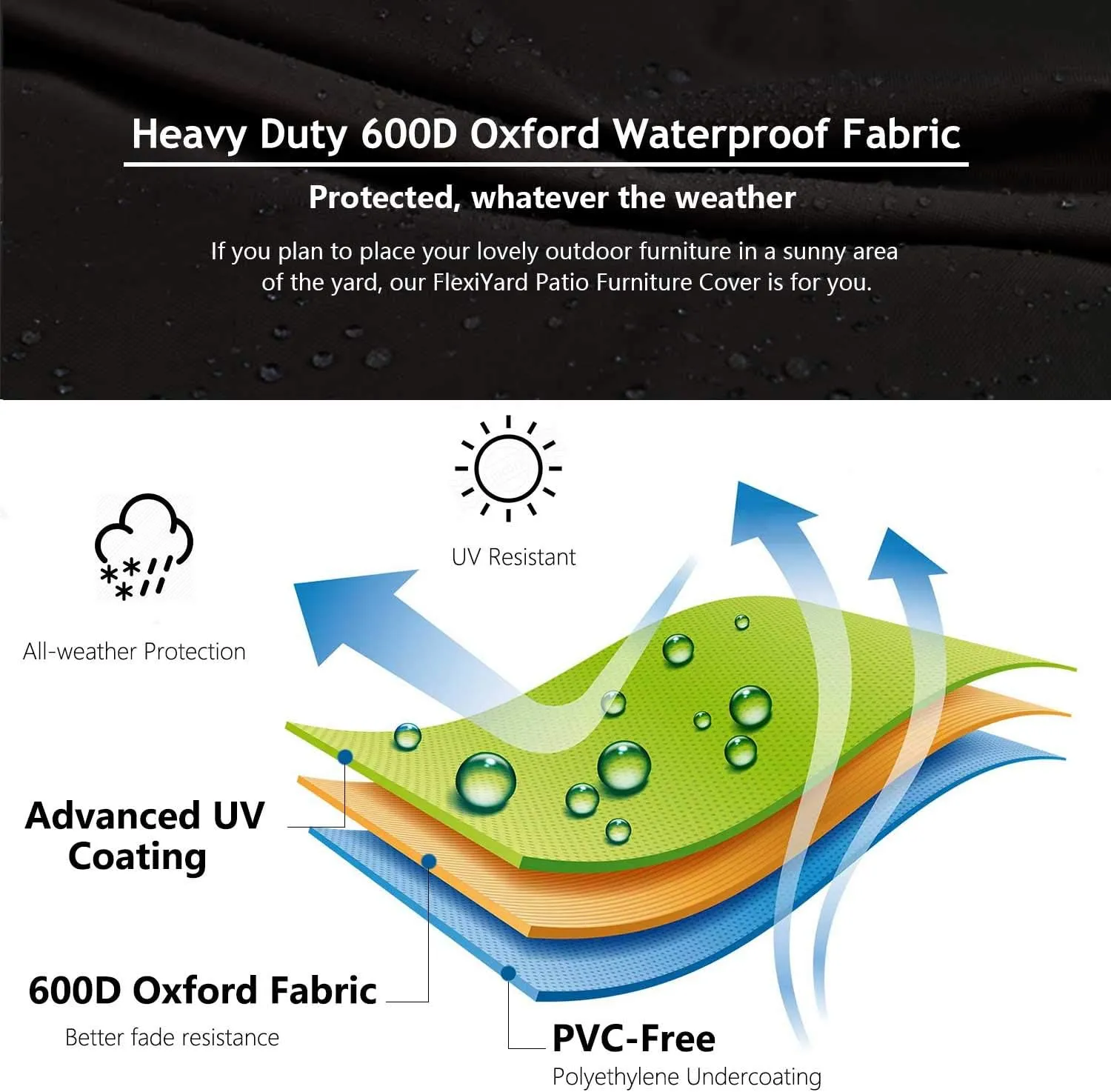Upgraded Curved Patio Furniture Covers, Waterproof Outdoor Sectional Cover, 600D PU Outdoor Furniture Sofa Covers 190"(128") Half Moon Oudoor Couch Cover, Lawn Outside Protector- Midnight Black