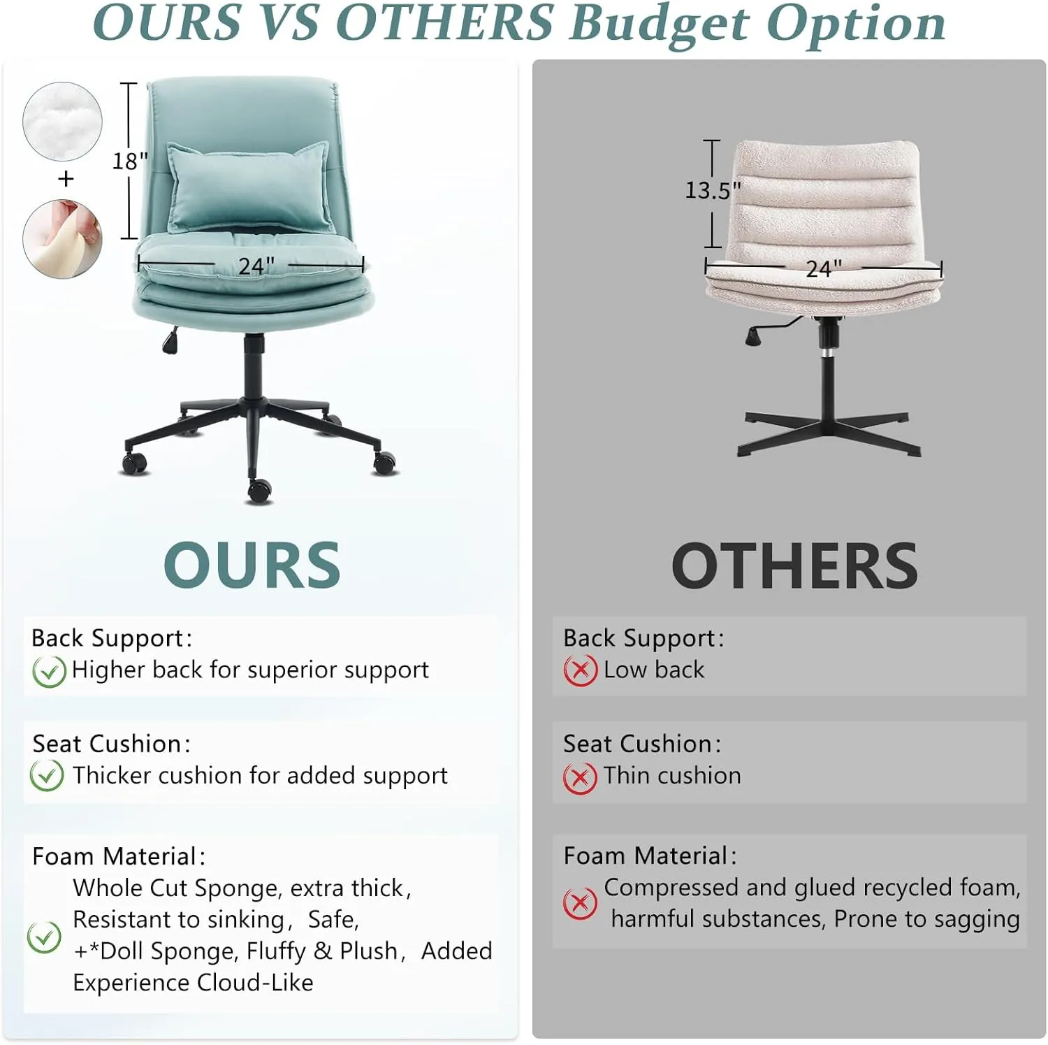 VINGLI Cloud Criss Cross Legged Chair,18" High Back Armless Home Office Desk Chair with Wheels,Wide Adjustable Comfy Padded Seat Task Computer Chair,Modern Swivel Makeup Vanity Chair,Microfiber,Blue