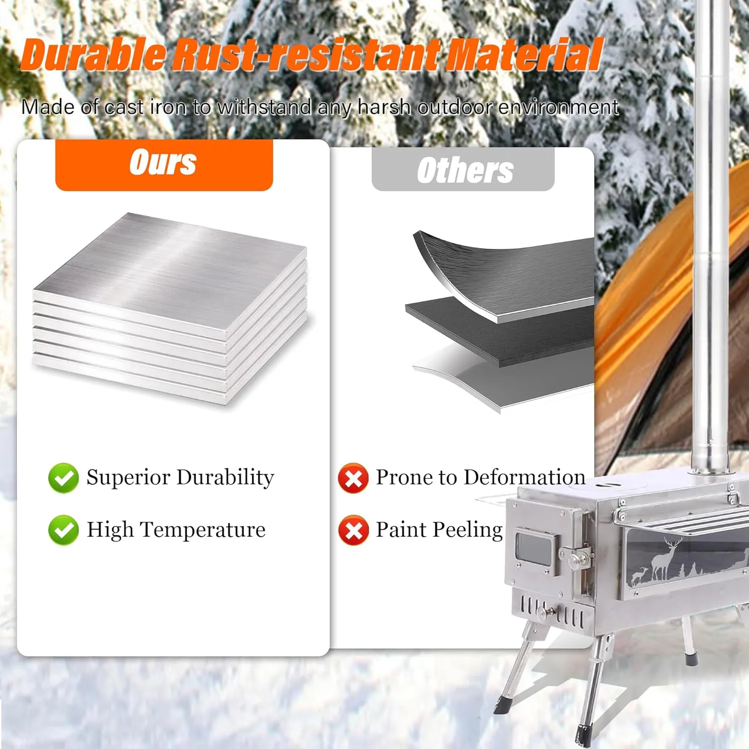 Wood Stove Hot Tent Stove, Camping Wood Stove Stainless Steel Camping Tent Stove, Portable Wood Burning Stove with Chimney Pipes & Gloves for Outdoor Cooking and Heating