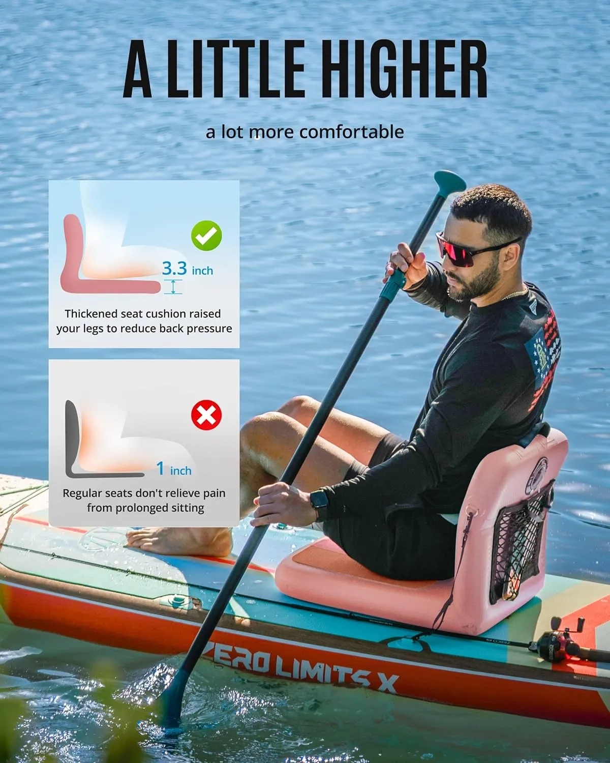 ZLX Paddle Board Seat with Back Support, Portable Kayak Seat, Air Pump Included, Universal Inflatable Seat for Adults, Foldable Ergonomic Design, Easy Fix for Outdoor Fishing/Kayaking/Camping